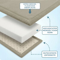 Sanosoft samtweicher und kuscheliger Krabbelteppich Schilfgrün 100x150cm